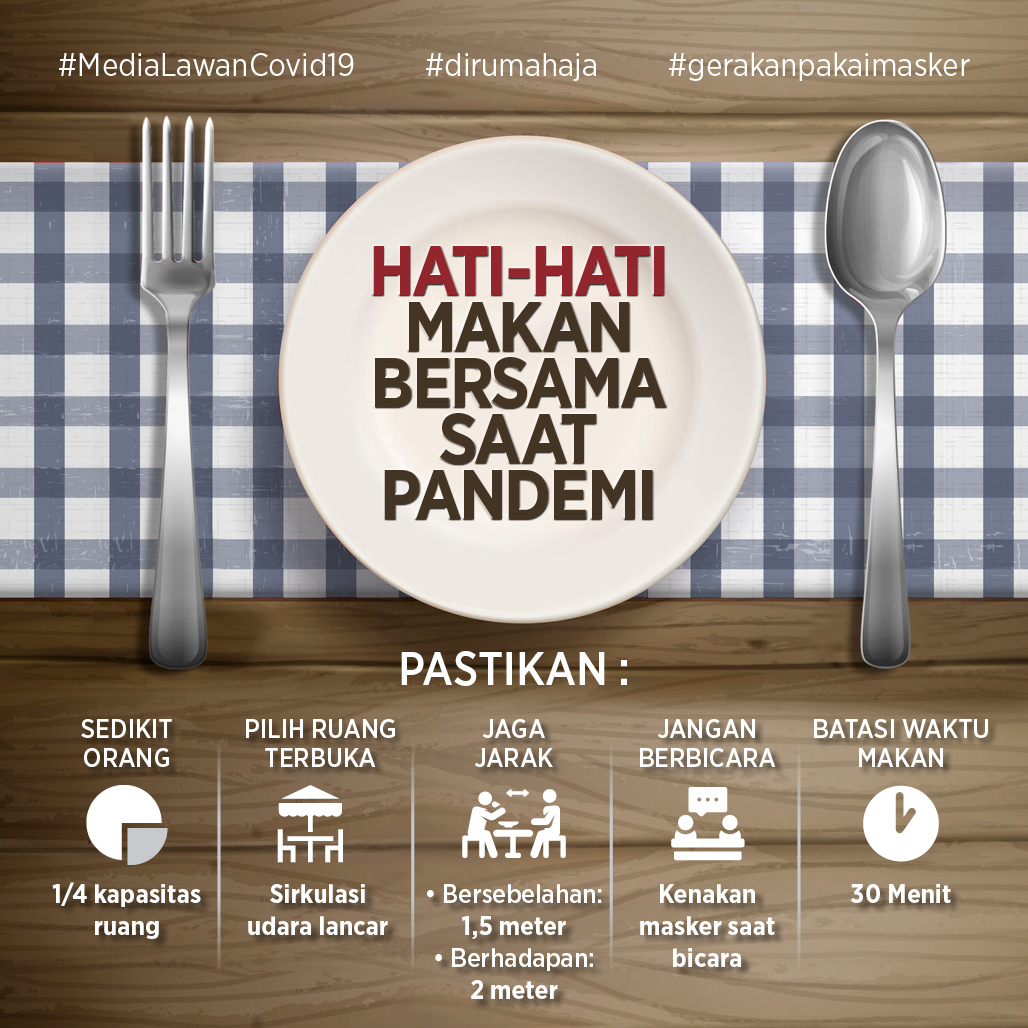 Memasuki bulan Februari, semangat melawan virus Covid-19 tak boleh surut.

Selain #jagajarak, rutin #cucitangan dan #pakaimasker, menerapkan protokol saat makan bersama pun penting untuk dilakukan. Ingat 4 hal di atas ya!

#dirumahaja #gerakanpakaimasker #MediaLawanCovid19
