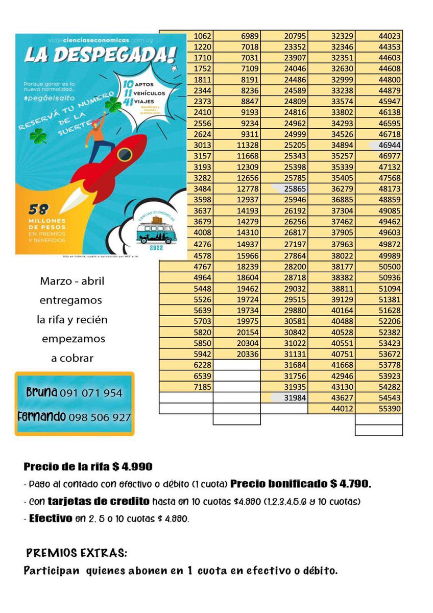 rifascceebru's tweet photo. Hola! Nada, para decirles que por ser domingo no vendí una sola rifa,
Acá les dejo los números ganadores que quedan ✈️🚗 https://t.co/IvKG9w1aZt