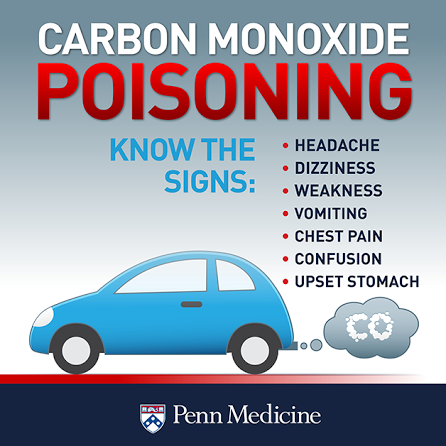 Can You Smell Carbon Monoxide