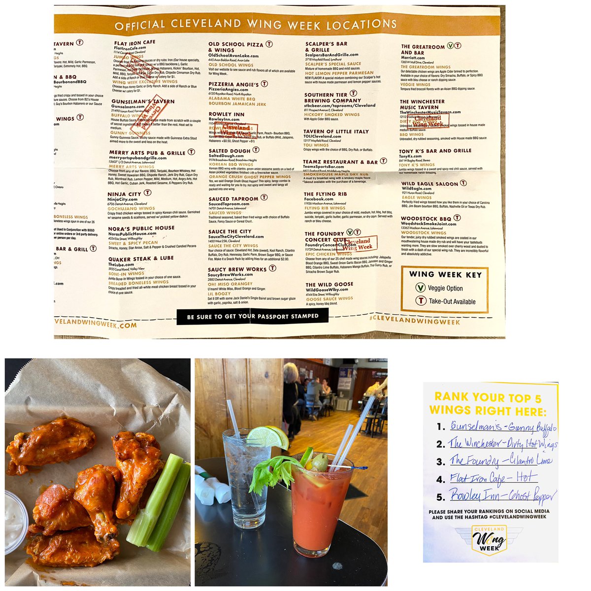 As the inaugural Cleveland Wing Week comes to a close, I must say it was super fun and I hope it helped our local businesses. It was a difficult decision ranking the top 5 wings, but you can see the ranking below. Winner Winner Chicken dinner. 
#ClevelandWingWeek <a href="/CLEWingWeek/">Cleveland Wing Week</a>