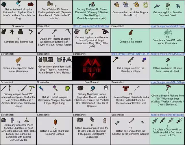 Hero_PvM's tweet photo. Congratulations to the Wise Old Men on being the winners of the bingo competition. All teams put in many hours trying to best one another, but only one could prevail! #HeroPvM https://t.co/ElQpEcHspQ