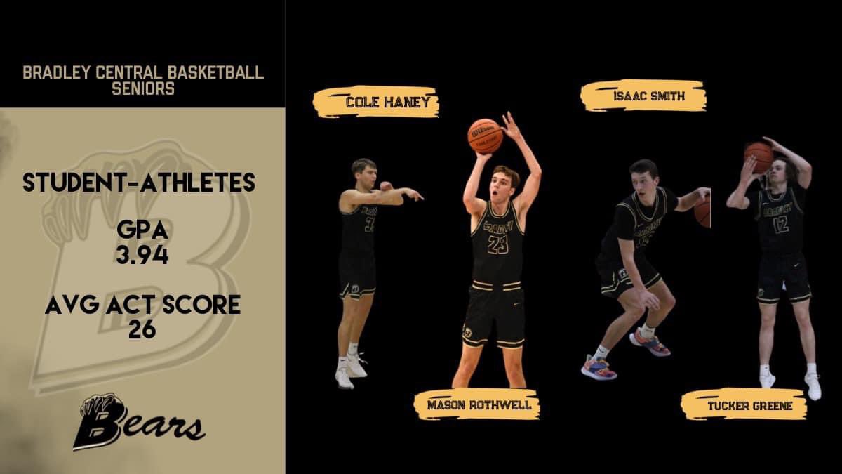 BCBearsHoops tweet media