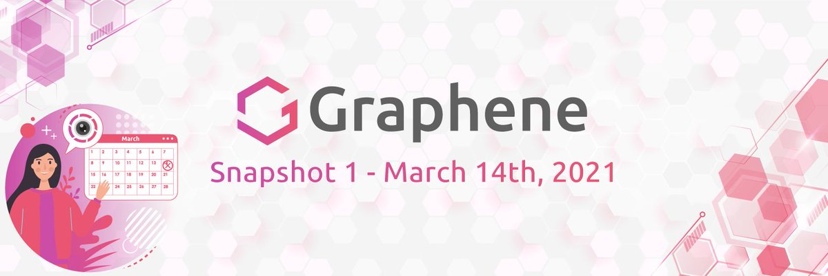 Graphene tweet media