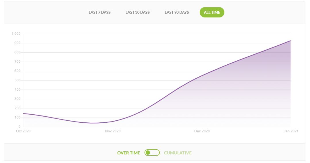 funnyanglespod's tweet image. Help us break 1000 monthly listens for the first time ever! We're at 950 right now! Retweet this post and we'll give you a shoutout in an upcoming episode!

Not sure where to listen? Check out out Best Of The Month episodes list!
funnyangles.com/?page_id=1052

#podcast #funny