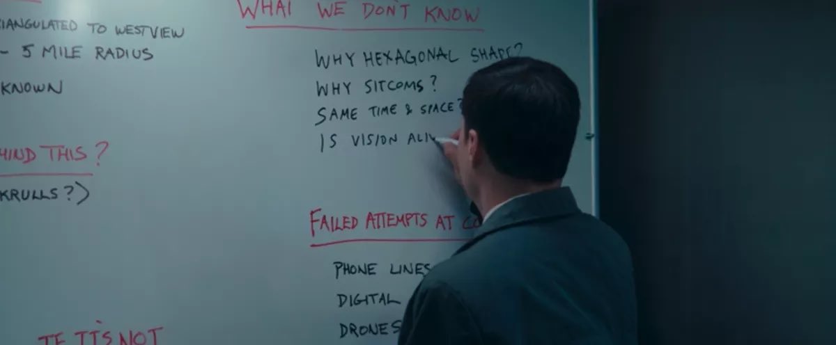 The characters of the show are as confused as us about the hexagonal shapes, but we’re on the right path. The prefix to Hexagon is Hex, which means to practice witchcraft. Very on the nose but I’m assuming we’ll find out meaning soon!  https://twitter.com/rockbottomron/status/1353350326699651074?s=21  https://twitter.com/rockbottomron/status/1353350326699651074