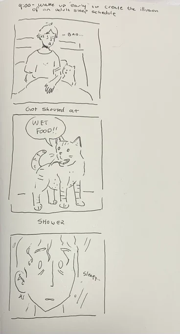It's #hourlycomicday lads!!!
#hourlycomicday2021 