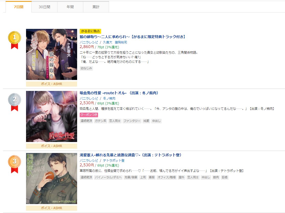 猿飛総司 猿飛総司