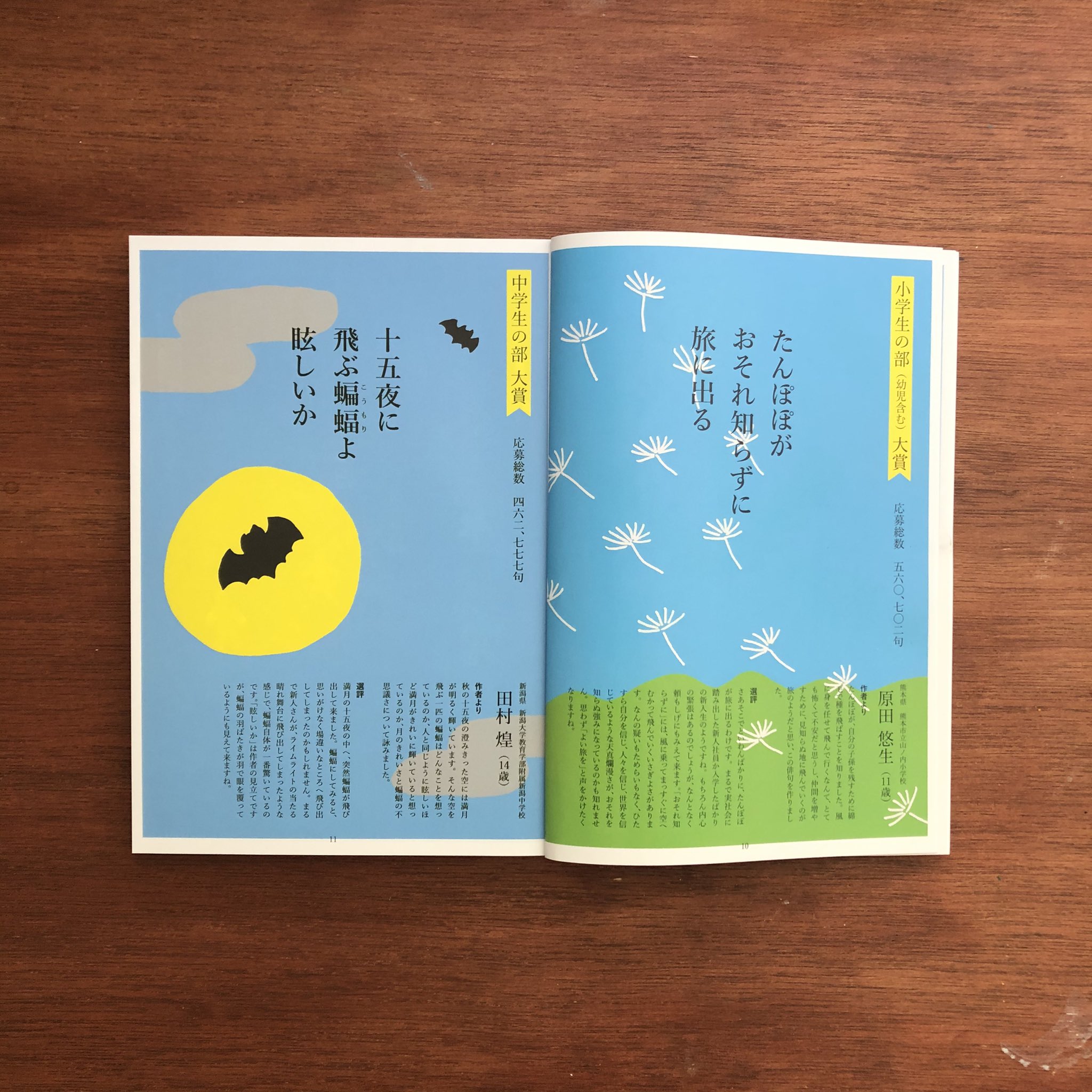 佐々木 一澄 自由語り 伊藤園お いお茶 新俳句大賞入選作品集 のイラストレーションとデザインを毎年担当しています こちらは19年のもの お いお茶 のペットボトルに載っている新俳句を集めたものです 小さなお子さんからお年寄りまで 佐々木 一澄 自由語り 伊藤園お いお茶 新俳句大賞入選作品集 のイラストレーションとデザインを毎年担当しています こちらは19年のもの お いお茶 のペットボトルに載っている新俳句を集めたものです 小さなお子さんからお年寄りまで