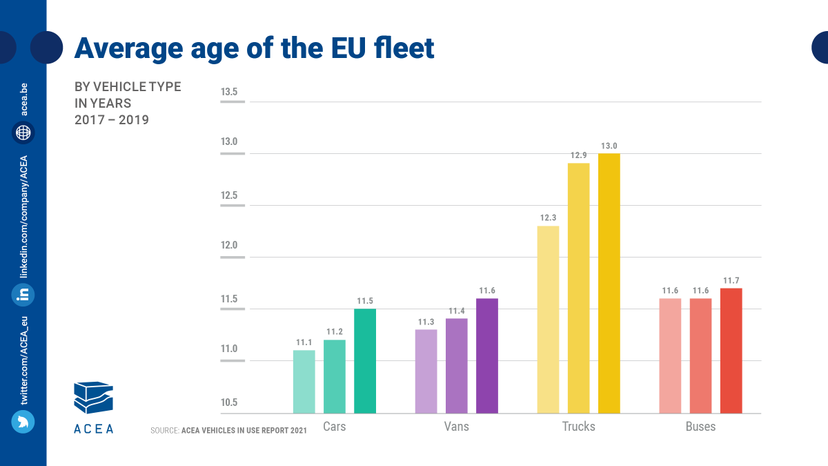 ACEA tweet media