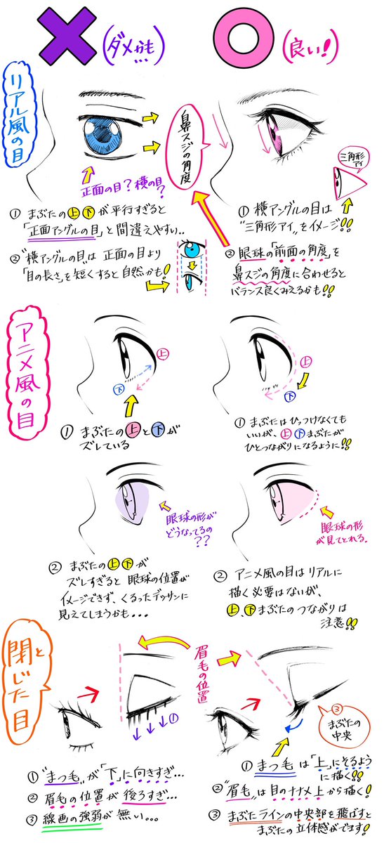 吉村拓也 イラスト講座 Sur Twitter 女の子の顔が描けない てときの 瞳バランスや髪シルエットのコツ