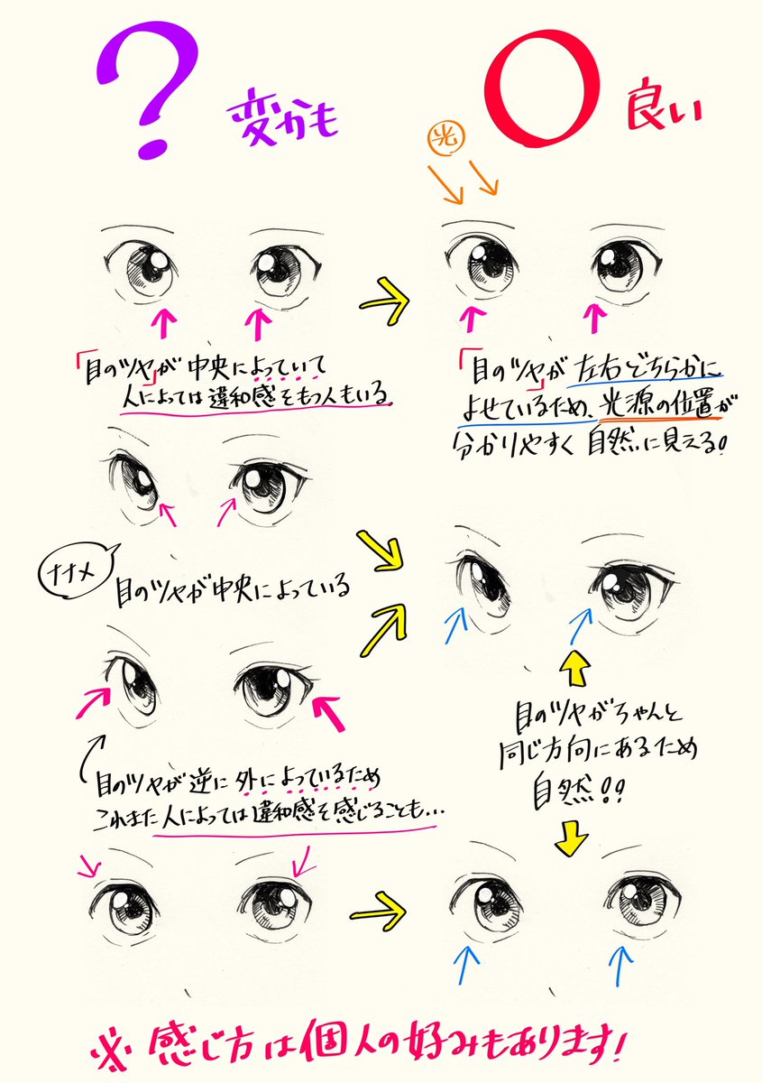吉村拓也 イラスト講座 Sur Twitter 女の子の顔が描けない てときの 瞳バランスや髪シルエットのコツ