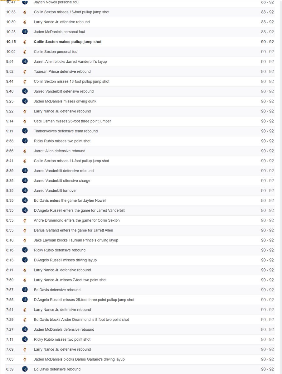 odds110's tweet image. If you bet the Cavaliers vs Timberwolves Over/Under 219 this was the Worst/Best 3 minutes of your night.