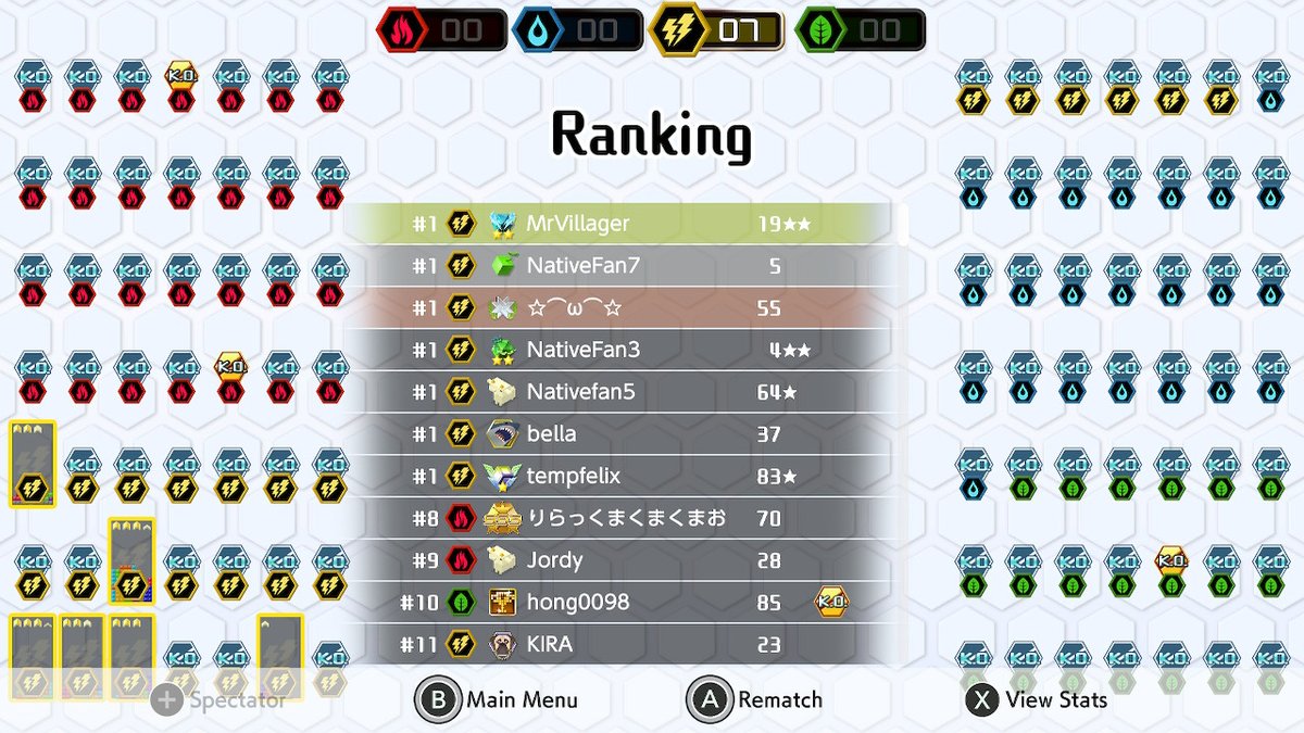 MrVillager tweet media