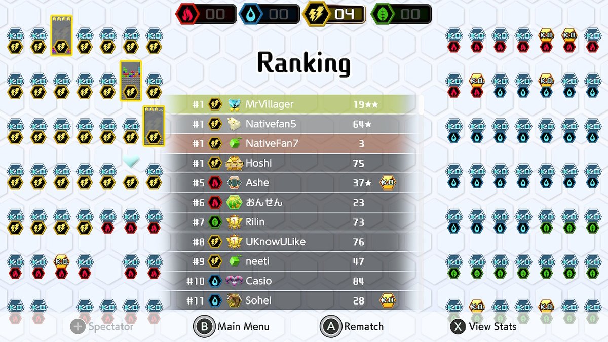 MrVillager tweet media