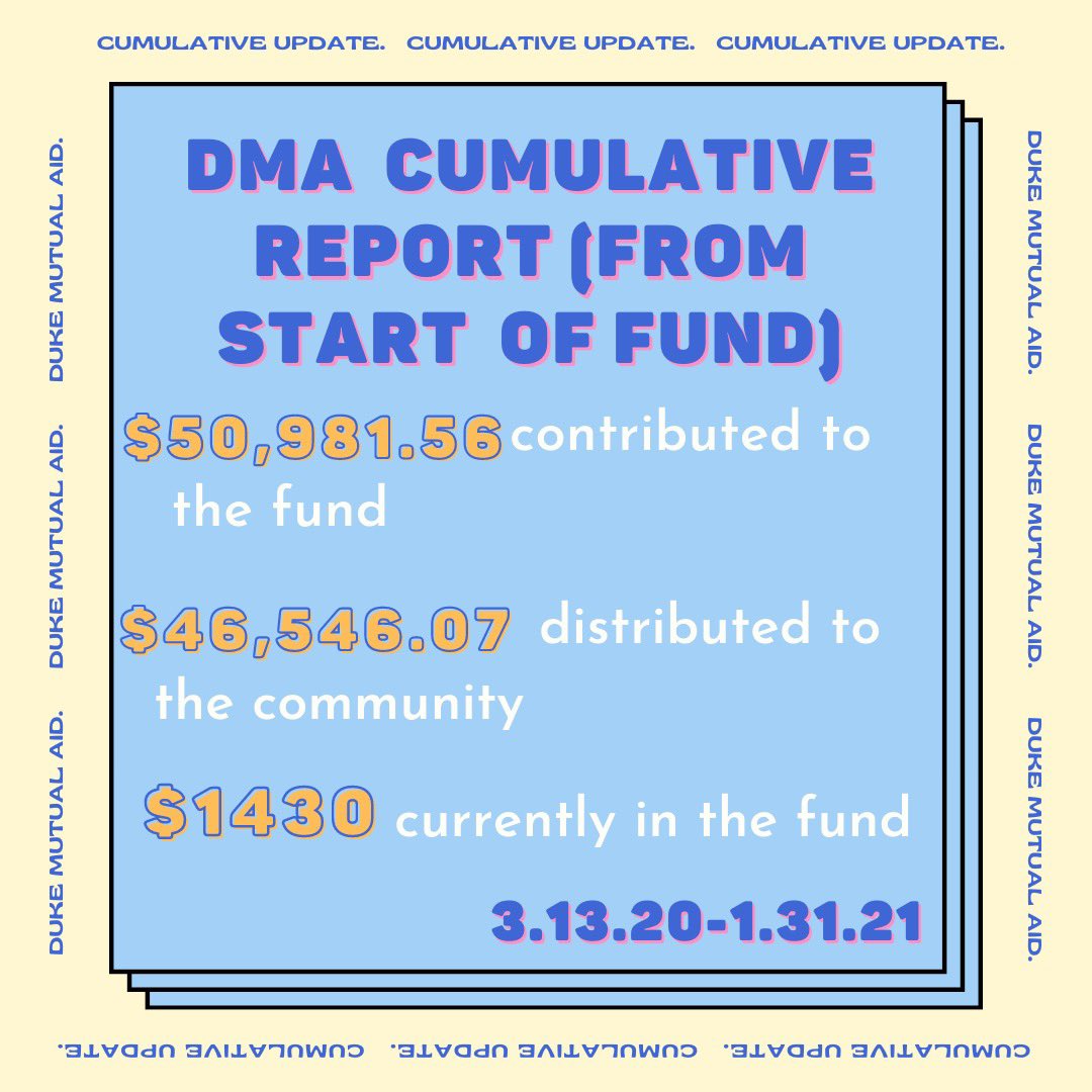 Dukemutualaid's tweet photo. We’ve redistributed aid to over 300 community members. We are inundated with requests — need upwards of $3000 to sustainably fulfill. It would help immensely if you could give, even if just a little! We appreciate you! https://t.co/agTgZbTPJu