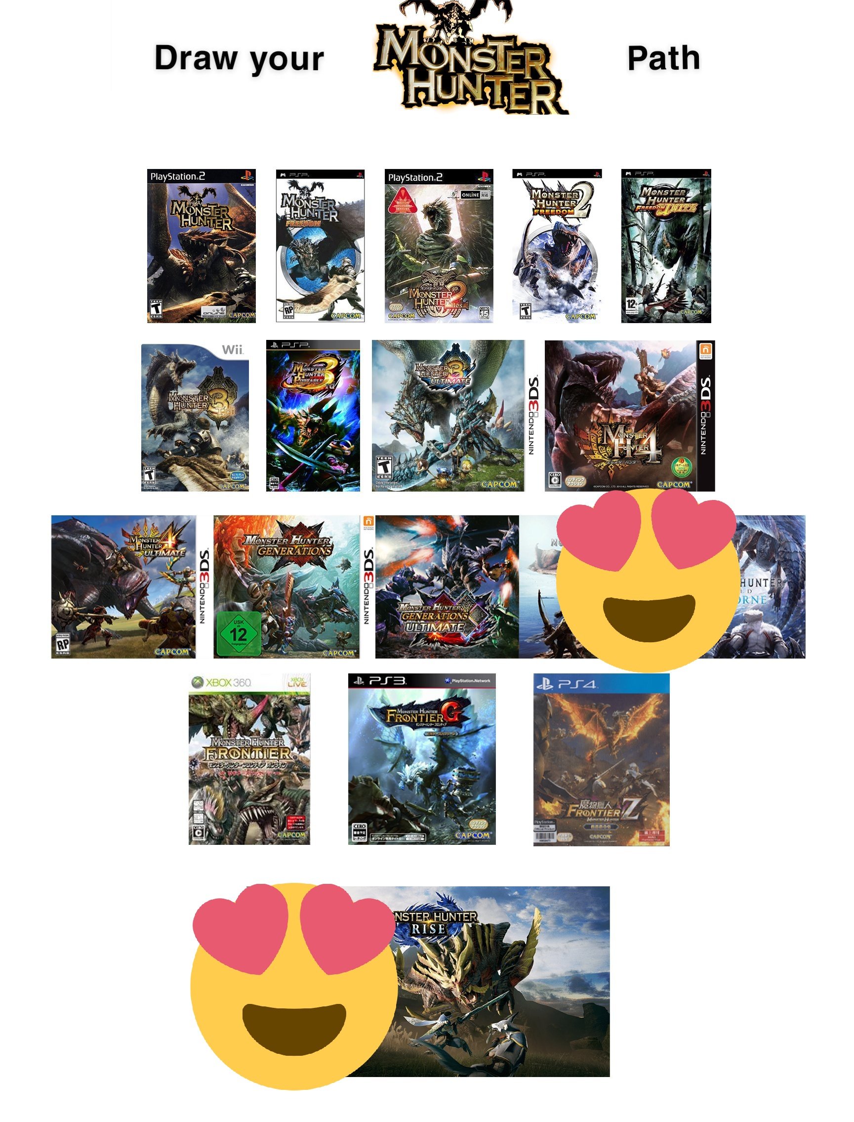 Yamanata Draw Your Monster Hunter Journey I Excluded Story Amp Dem Mobile Games Cuz They Play Too Differently From These T Co 3j3bdfcpxq Twitter