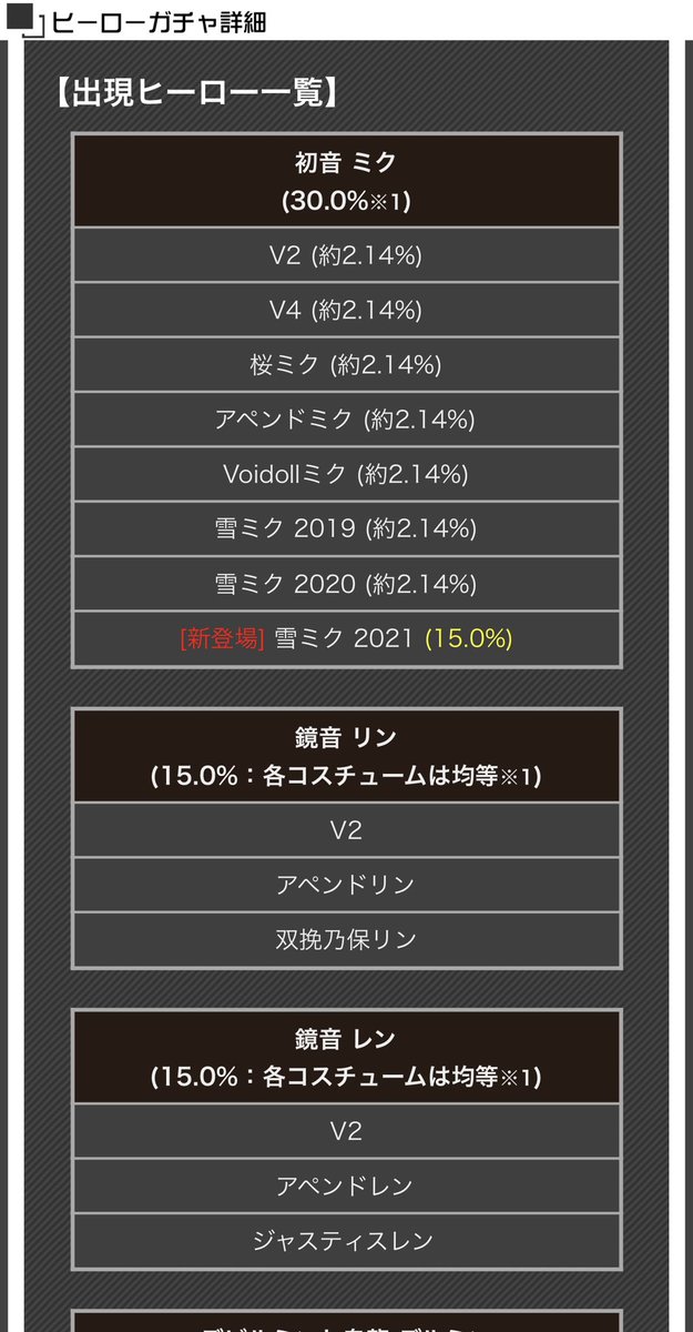 公式 コンパス 戦闘摂理解析システム Cps Niconico Twitter