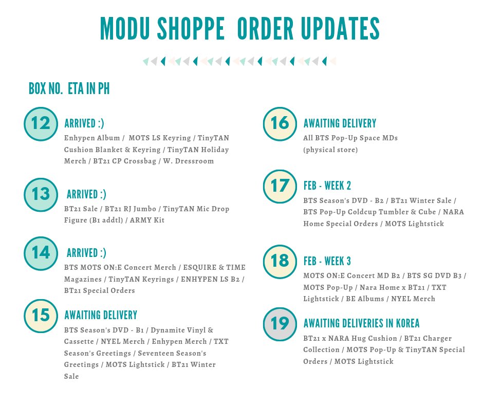 modu_shoppe's tweet photo. #ModuShoppeUpdates 🖤🤍
Box #13 &amp; 14 🙂 This will be shipped out within the week, kindly wait for our DMs. Apologies for being slow on DMs since we're still packing Box#12. 💪 Thank you for your patience.👍😊 https://t.co/NFhNwSTDED