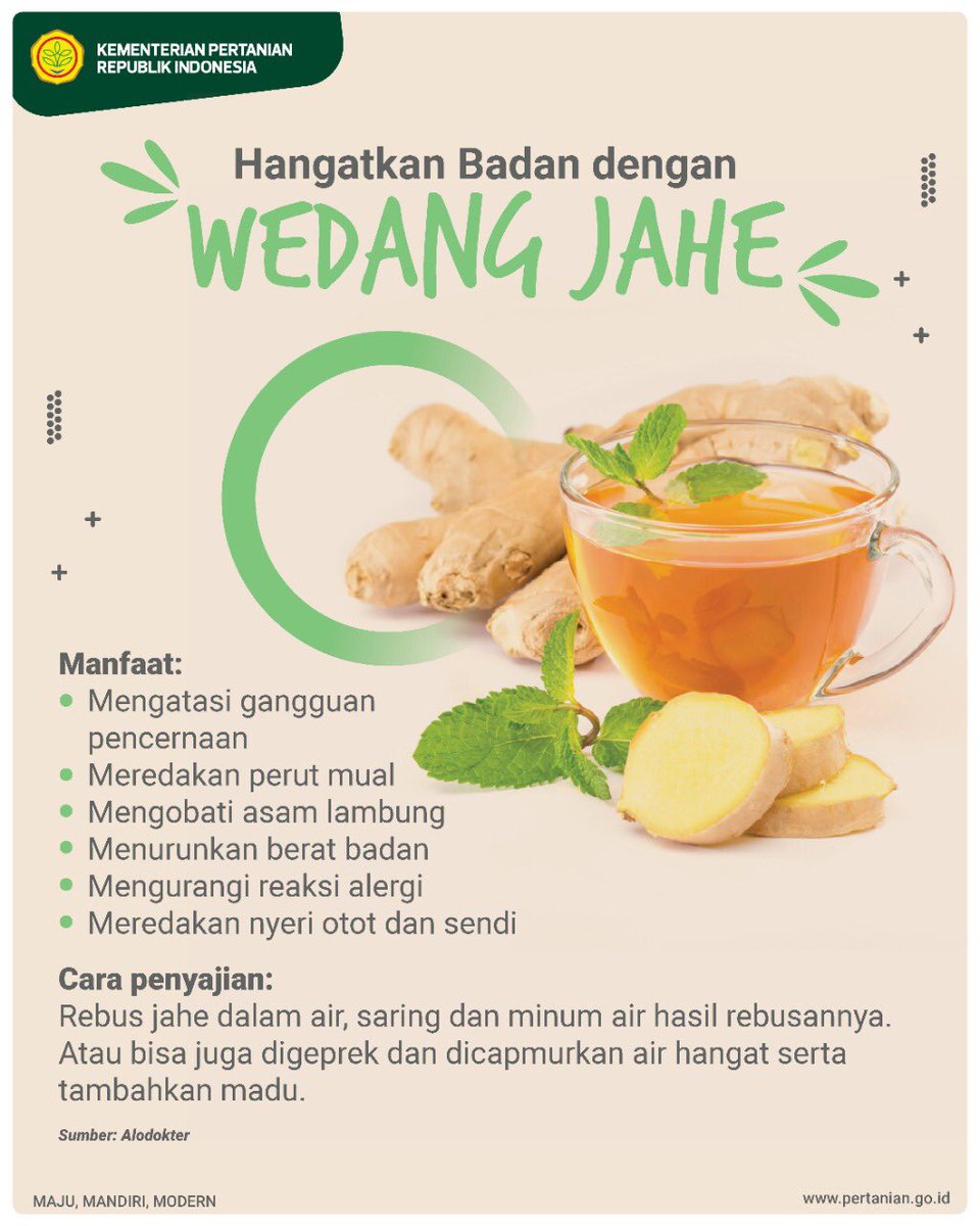 Kementerian Pertanian Ri Pa Twitter Halo Sobatani Bagaimana Kabarnya Hari Ini Jangan Lupa Untuk Selalu Jaga Kesehatan Ya Mintani Akhir Akhir Ini Rajin Mengonsumsi Wedang Jahe Selain Bisa Menghangatkan Badan Ternyata Punya Sejumlah