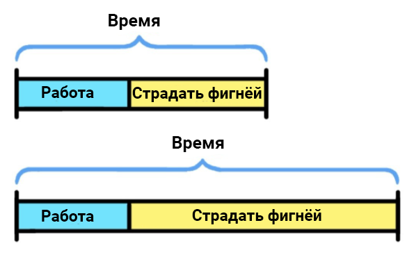 tproger tweet picture