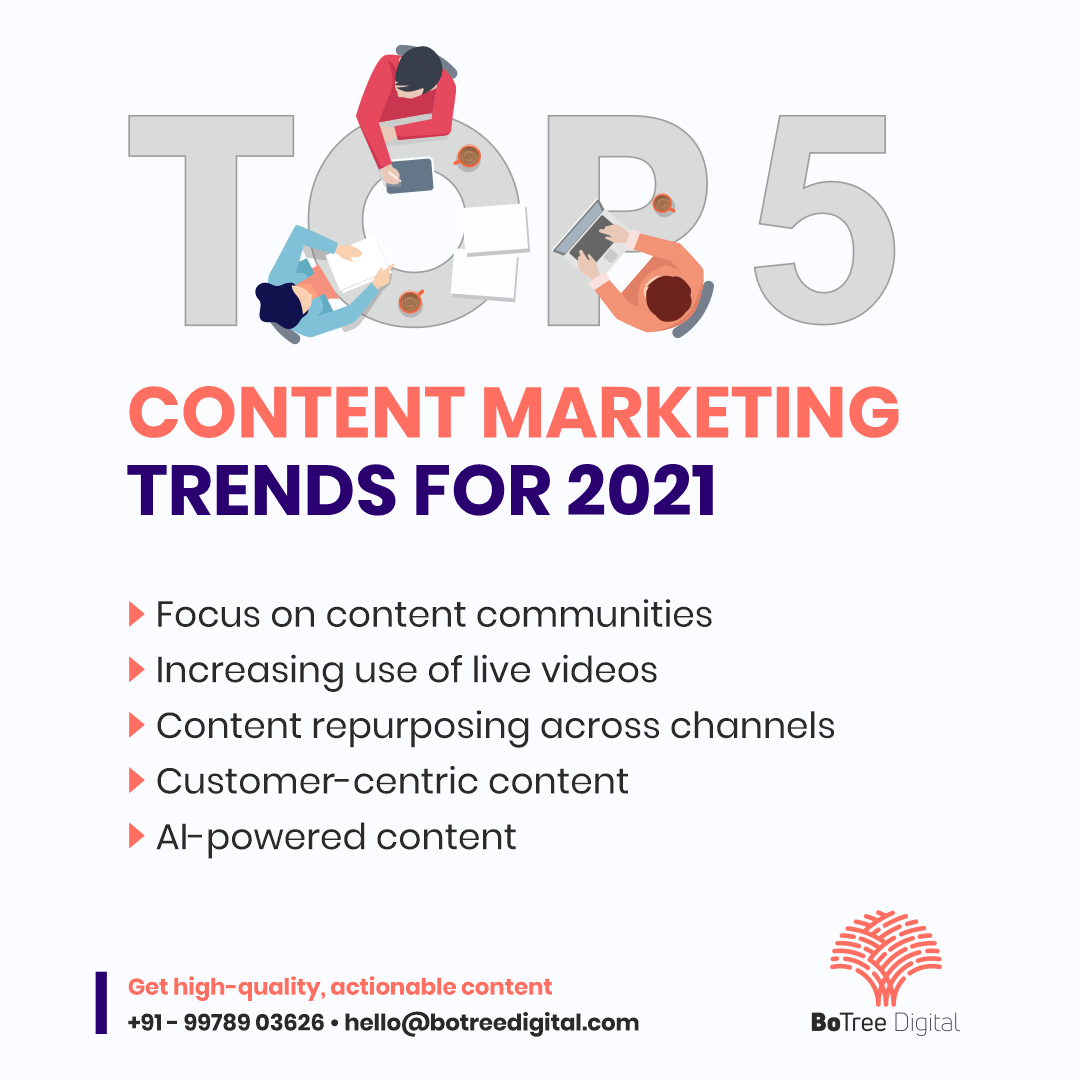 BoTreeDigital's tweet photo. Content is going to rule in 2021. Whether it's audio, video, or text - content marketing will change the digital world forever.

#contentmarketing #digitalmarketing #marketing #socialmediamarketing #socialmedia #branding #seo #onlinemarketing #marketingstrategy #marketingdigital https://t.co/uMvHQzk8Vj