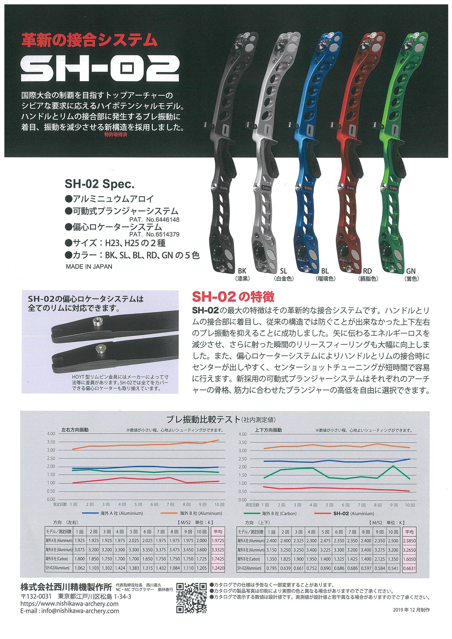 Asahi Archery on X: 