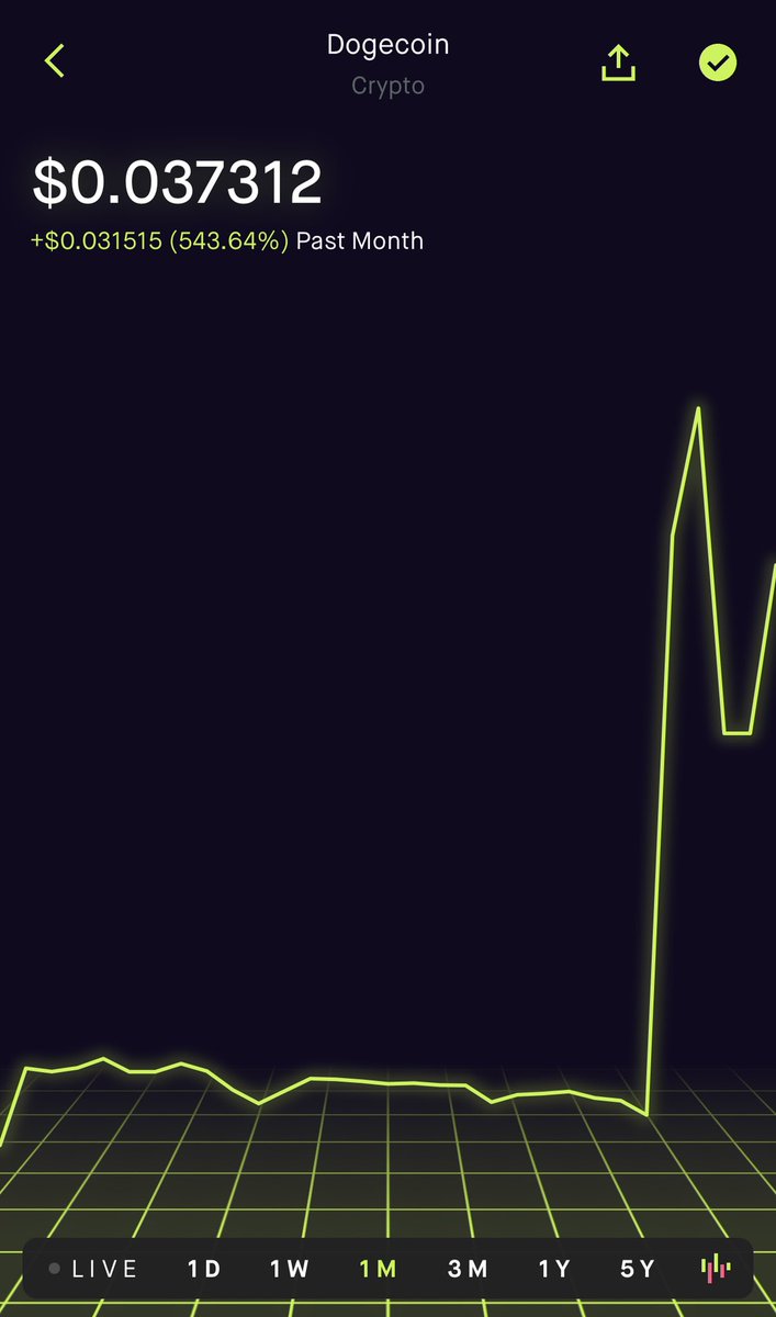 BizDevKevin's tweet image. This #dogecoin stuff is hilarious......

Let’s see those #DiamondHands folks 🤔