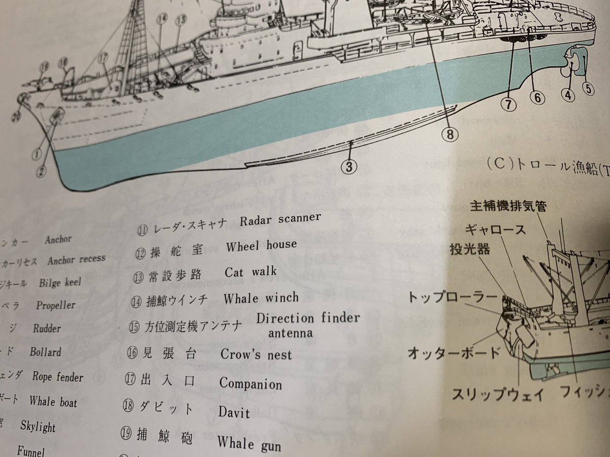 酒樽 蔵之介 もう一冊オススメしてる 改訂船体各部名称図 はこんな感じ 商船や客船寄りなものの 和船やプレジャー 軍艦も載ってる 客船だと船室類まで解説してて まあ眺めてるだけでも楽しくなる本です T Co Wmmbxulgtw Twitter