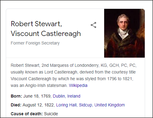 The British foreign secretary Robert Stewart (1769—1822), who helped guide the Grand Alliance against Napoleon, committed suicide in August 1822 amid a web of intrigue, including claims (possibly politically motivated) of sexual affairs with men.