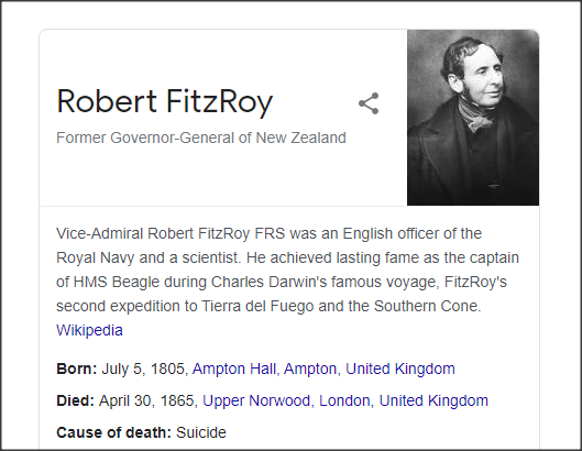 Robert FitzRoy (1805 – 1865), Stewart's nephew who served as the captain of HMS Beagle during Charles Darwin's famous voyage, committed suicide in 1865.
