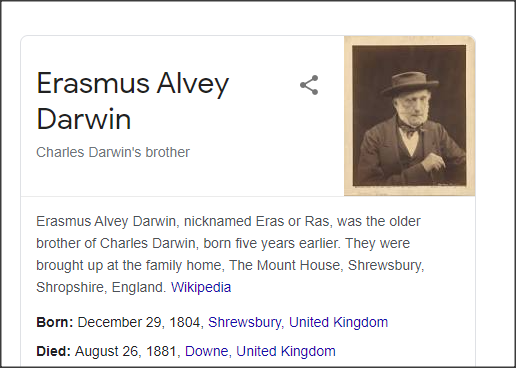 Charles Darwin's brother Erasmus Darwin (1804 – 1881) is known to have a encounter of the German Darwinist Ernst Haeckel in Ceylon.Later in his career, Haeckel collaborated with Magnus Hirschfeld.