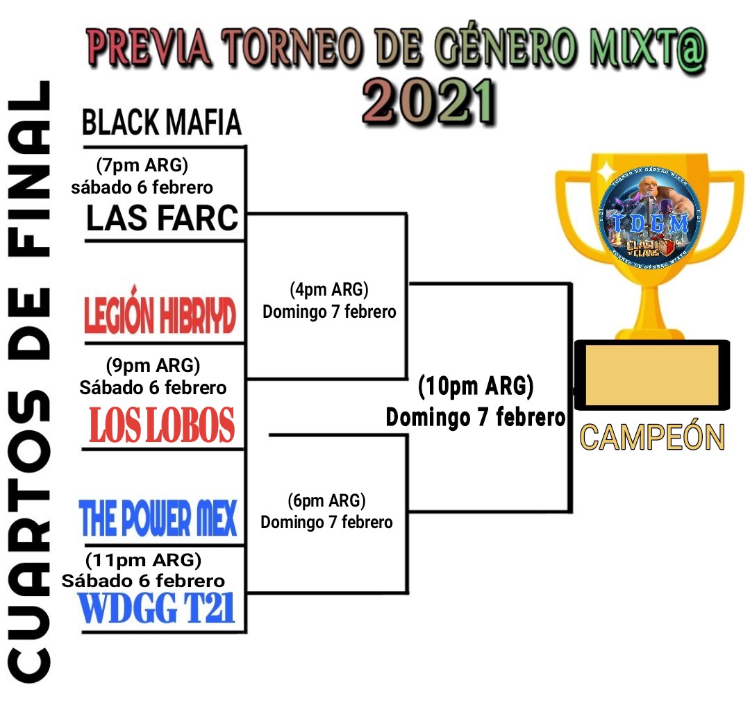 SE VIENE LA DIFINICIÓN PRÓXIMO SÁBADO 6 Y DOMINGO 7 ...VEAMOS QUIENES LOGRAN EL CAMPEONATO EN ESTA PREVIA...
<a href="/KasikeCoc/">Kasike coc.</a> <a href="/LIMJHIM_IDALI/">LIMJHIM IDALI</a> <a href="/GaleasYt/">CrisGaleasYT</a> @CandyGamercoc <a href="/MarielZ2010/">MᥲrιᥱᥣZιm ✨🌺✨</a> <a href="/Desink9/">Desink</a> <a href="/DimasVargas15/">Rodrigo</a> @85228db9108a4a8 <a href="/VivianaP436882/">FENIX OSCURO/Cuenta Oficial/ lider: Elilunita</a> @SaraiCh99 <a href="/legionhibrydcoc/">LEGIONHIBRYDCOC</a> <a href="/AmorBeltra/">Lovezna Furiana 📛</a> <a href="/DaNniiCoC/">D@Nnii CoC</a>