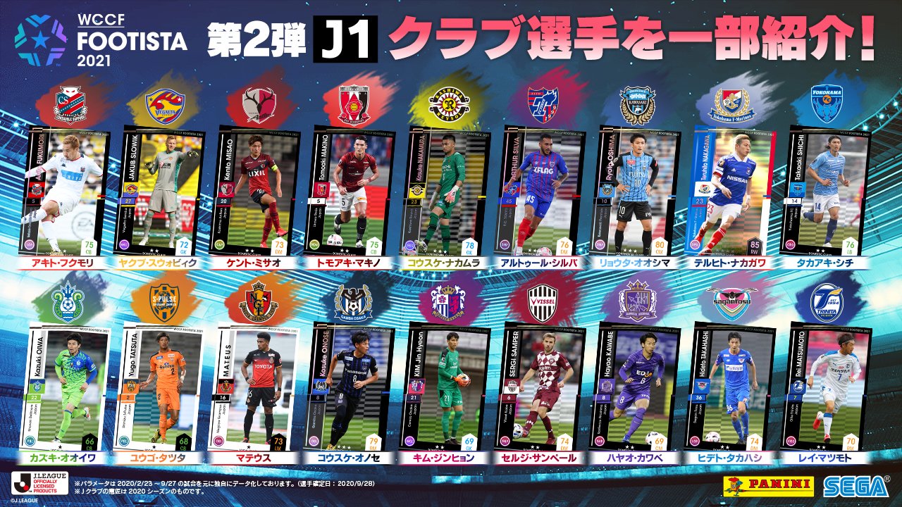 2弾のjリーグの選手が一部公開