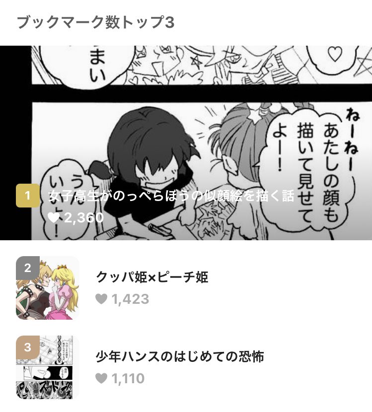 頑張ってクッパ姫×ピーチ姫を超えてほしい。 