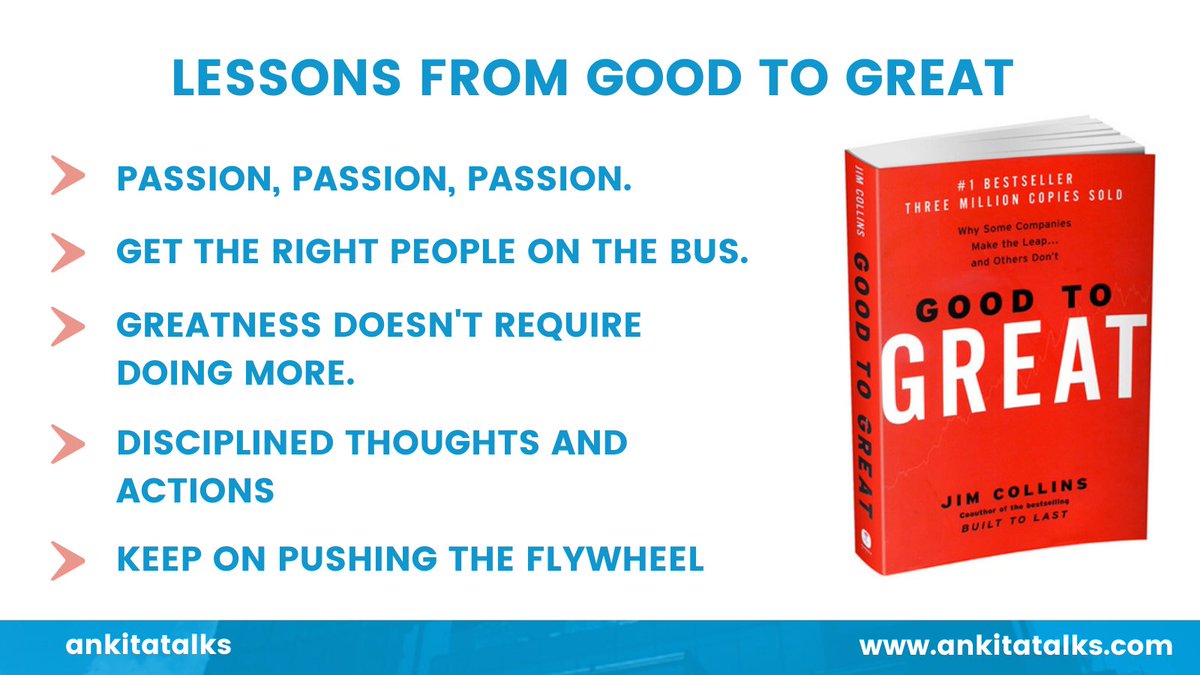 Valuable nuggets from the Amazing book, 'Good To Great'

#bookbindinglessons #acimworkbooklessons #hindibooks #hindibooksummary #bookstagram #books #readerscommunity #readerschoice #readersofinstagram #readers #growthbusiness #businessstartupandgrowth #businessgrowthstrategy