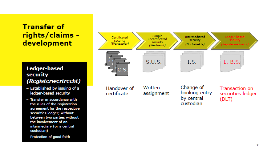 Cornelia Stengel tweet media
