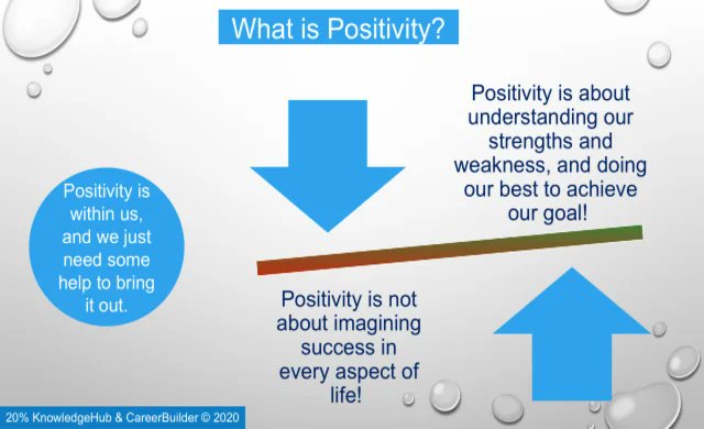 KnowledgehubC's tweet image. Positive Thinking and Right Attitude to Change Your Life! knowledgehub-careerbuilder.com/2019/10/positi… 
#PositiveVibes