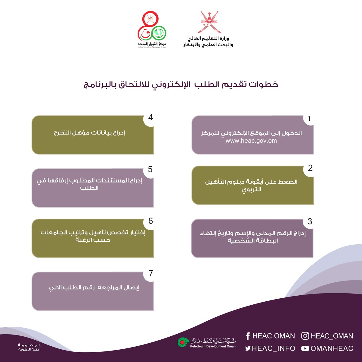 خطوات تقديم طلب الإلتحاق ببرنامج #دبلوم_التأهيل_التربوي
