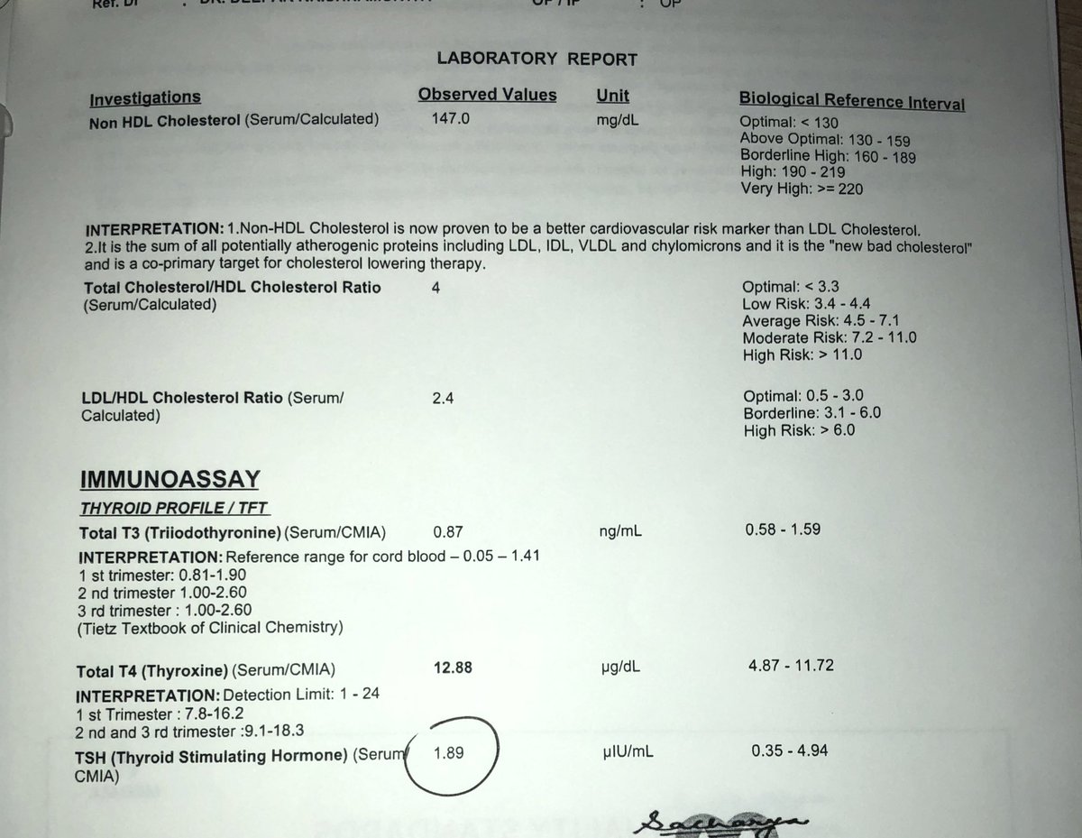 After 6 weeks.  Lipids almost back to normal. TSH within range.