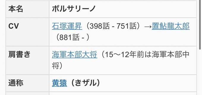 置鮎のtwitterイラスト検索結果 古い順