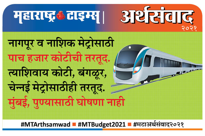 #MTArthsamwad #MTBudget2021   #मटाअर्थसंवाद2021 
<a href="/mt_arth/">MTArthSamvad</a>
 
<a href="/mataonline/">Maharashtra Times</a>
 
<a href="/Matapune/">MaharashtraTimesPune</a>
 
<a href="/ParagKMT/">Parag Karandikar</a>