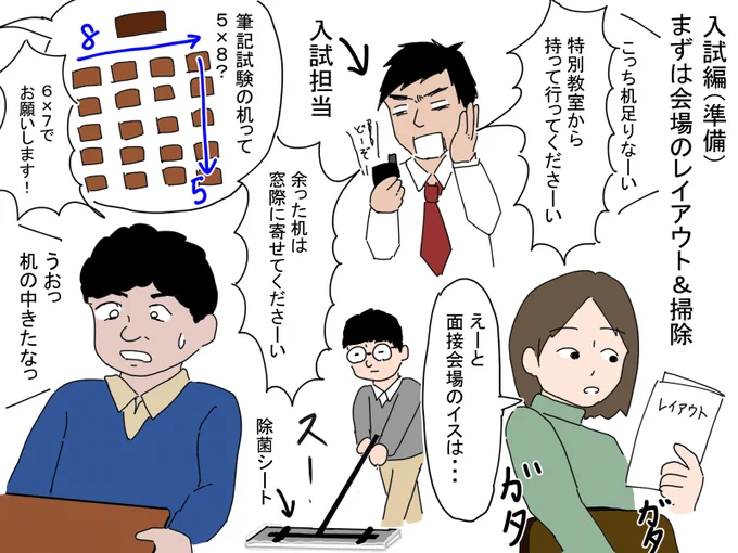 入試編(準備)。
まずは会場のレイアウト&掃除。 