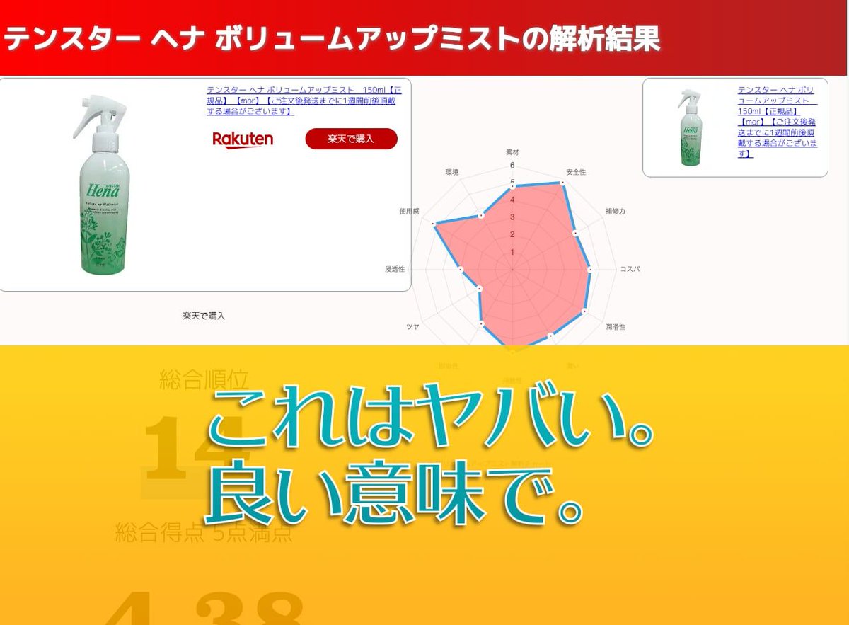 公式 シャンプー解析ドットコム Kaisekistaff Twitter