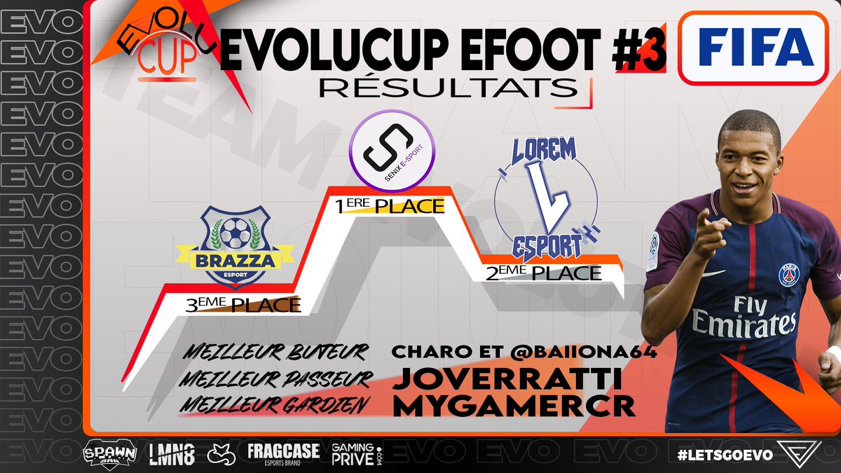 Résultats de l’#EvoluCup sur @EAFIFAesports qui avait lieue hier soir :

🥇| - <a href="/SenixEsport/">Senix E-Sport</a> 
🥈| - @LoremEsport 
🥉| - <a href="/BrazzaEsport/">Brazza eSport</a> 

Merci à tous les participants et n’hésitez pas à rejoindre le discord pour suivre nos compétitions <a href="/ClubPro_FR/">Clubs +</a> ! #letsgoevo