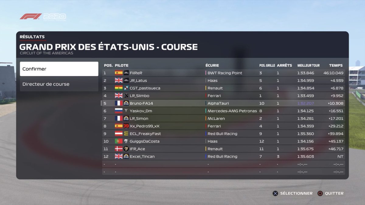 Bruno_Bch's tweet photo. @ApexOnRacing F2 Round 19 🇺🇸
Q : P10
R : P5
Good choice to start on the mediums then switch to the softs I gained 4 positions in my last stint, pace was very good, at the end another top 5 😊 #FightWithVigor https://t.co/iksEDTWXSt