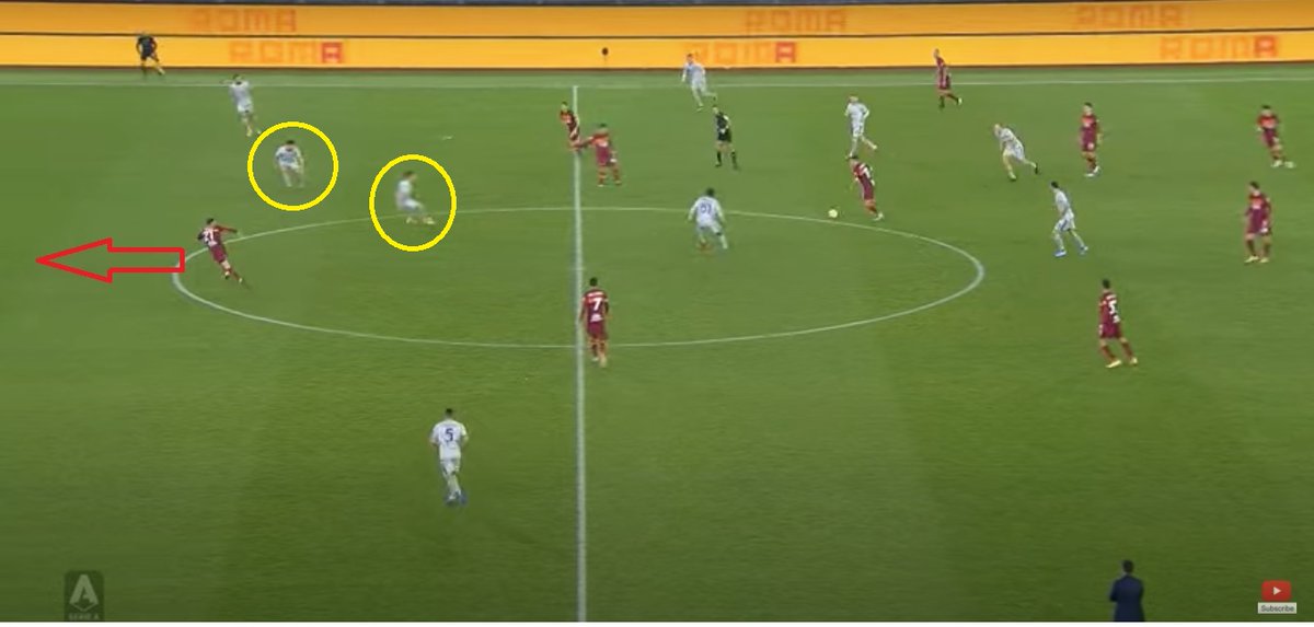  #RomaVerona/ #PostMatch 2/5Mayoral è nei 3 gol della Roma.1-0: l'angolo nasce dall'errore avversario in uscita, la ripartenza breve viene accelerata dall'attacco alla profondità del 21, mettendo in crisi i principi del Verona che a palla persa tende ad accorciare sul possessore