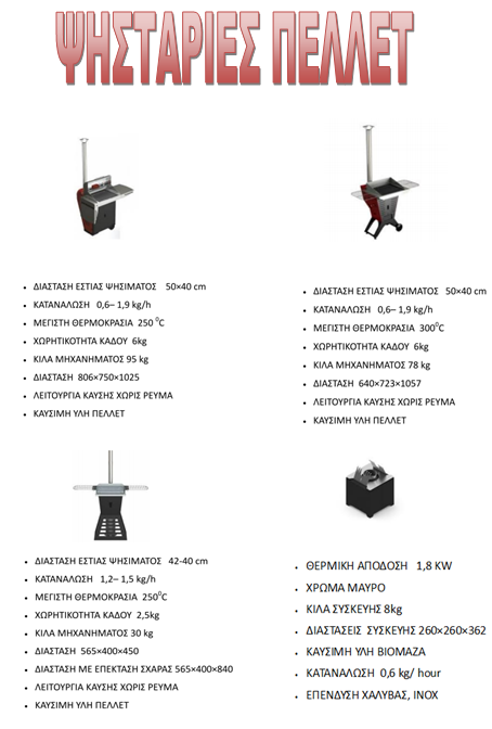 ΜΕΝΟΥΜΕ ΣΠΙΤΙ 😷 ΨΗΝΟΥΜΕ ΣΠΙΤΙ 😷