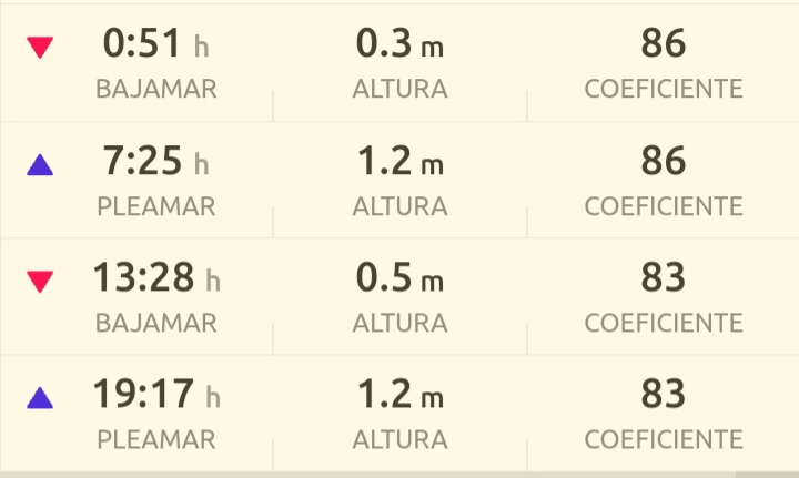 EarthquakeChil1's tweet photo. MAREJADAS | VENEZUELA
CONDICIONES DE OLAS HASTA 3MTS, DURANTE LAS PROXIMAS HORAS, EN SECTOR COSTERO DEL PAIS. (MANTENGA DISTANCIA DEL MAR) https://t.co/yRqLdSpPrT