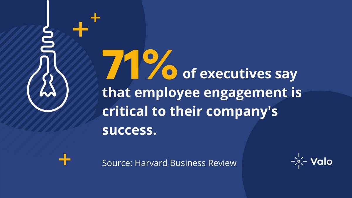 ValoSolutionsHQ's tweet photo. Do you need to boost #EmployeeEngagement in your company? A great #intranet can really help and #ValoIntranet is a great intranet 😉. Find out more about our award-winning product and the other ways it can benefit your business 💛.

#IntranetGoals

https://t.co/AdeAVtGKtN https://t.co/uW414KIFKa