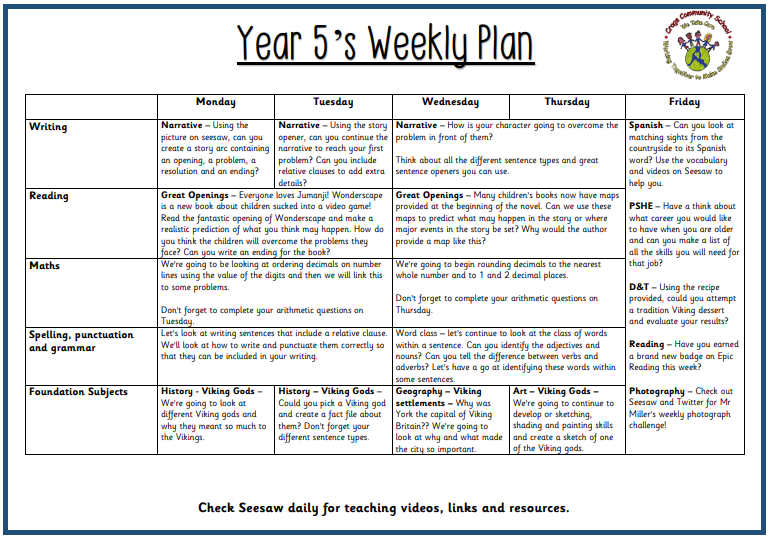 MillerCrags's tweet photo. Good Morning Year 5! Here is your weekly plan for 1st February 2021. All resources and links can be found on your Seesaw account. Let me know if you have any questions! https://t.co/KCOugw0hwq